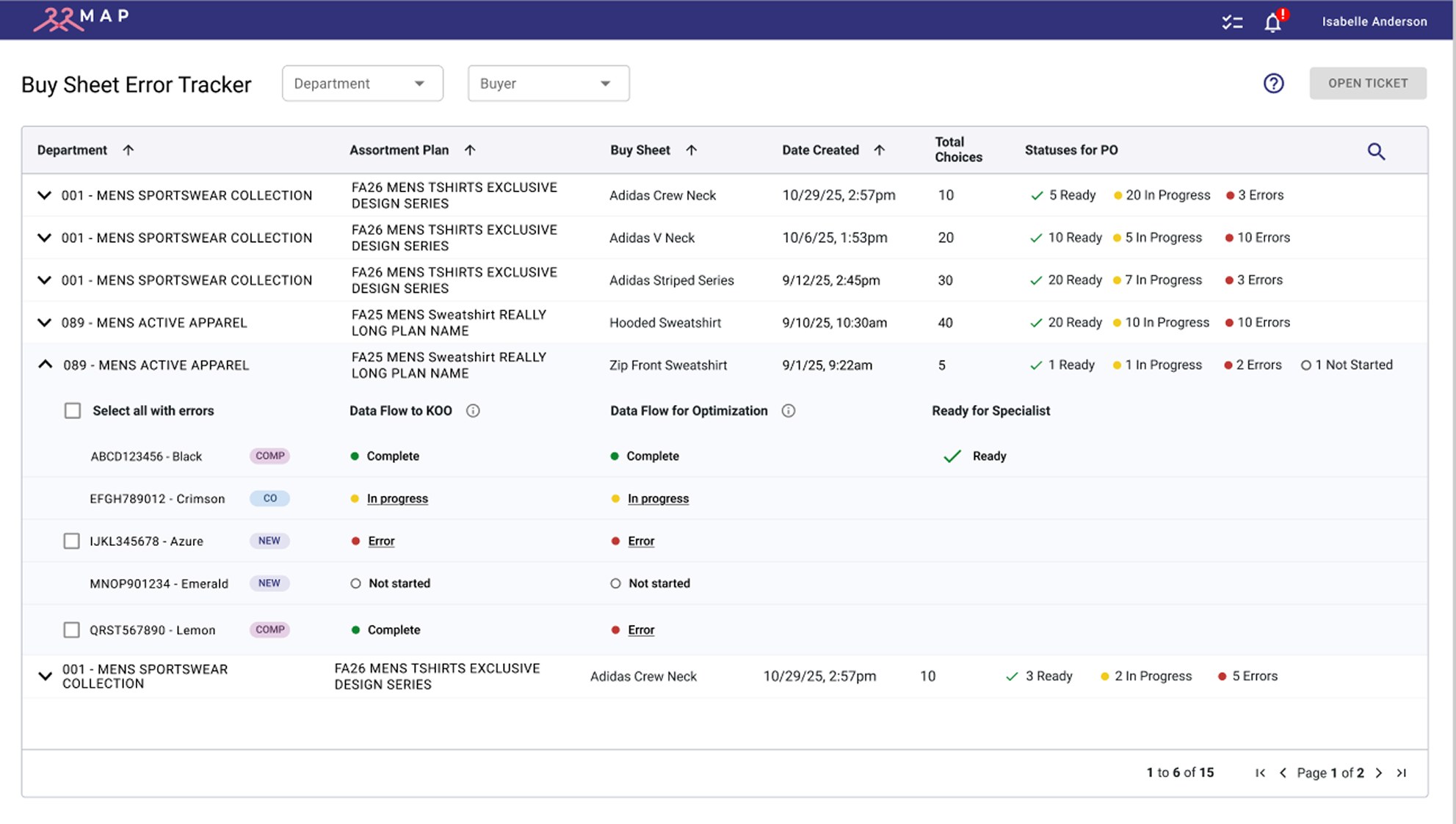 Buy Sheet Error Tracker showing per-choice data flow status, error states and PO readiness