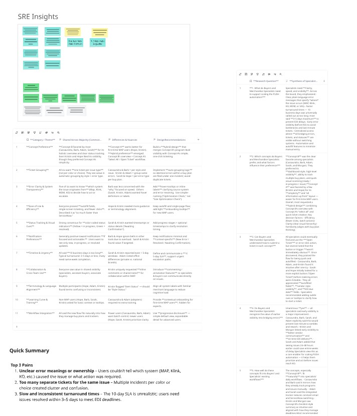 Strategy visual for Preventing Workflow Failure at Scale