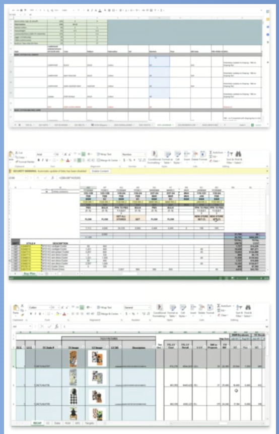 Context visual for Streamlining Complex Merchant Workflows