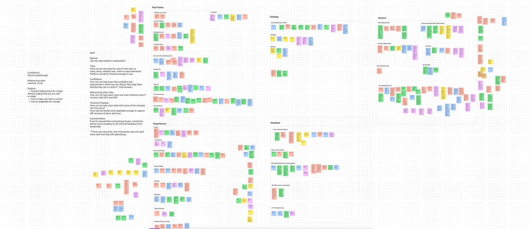 Discovery visual for Streamlining Complex Merchant Workflows