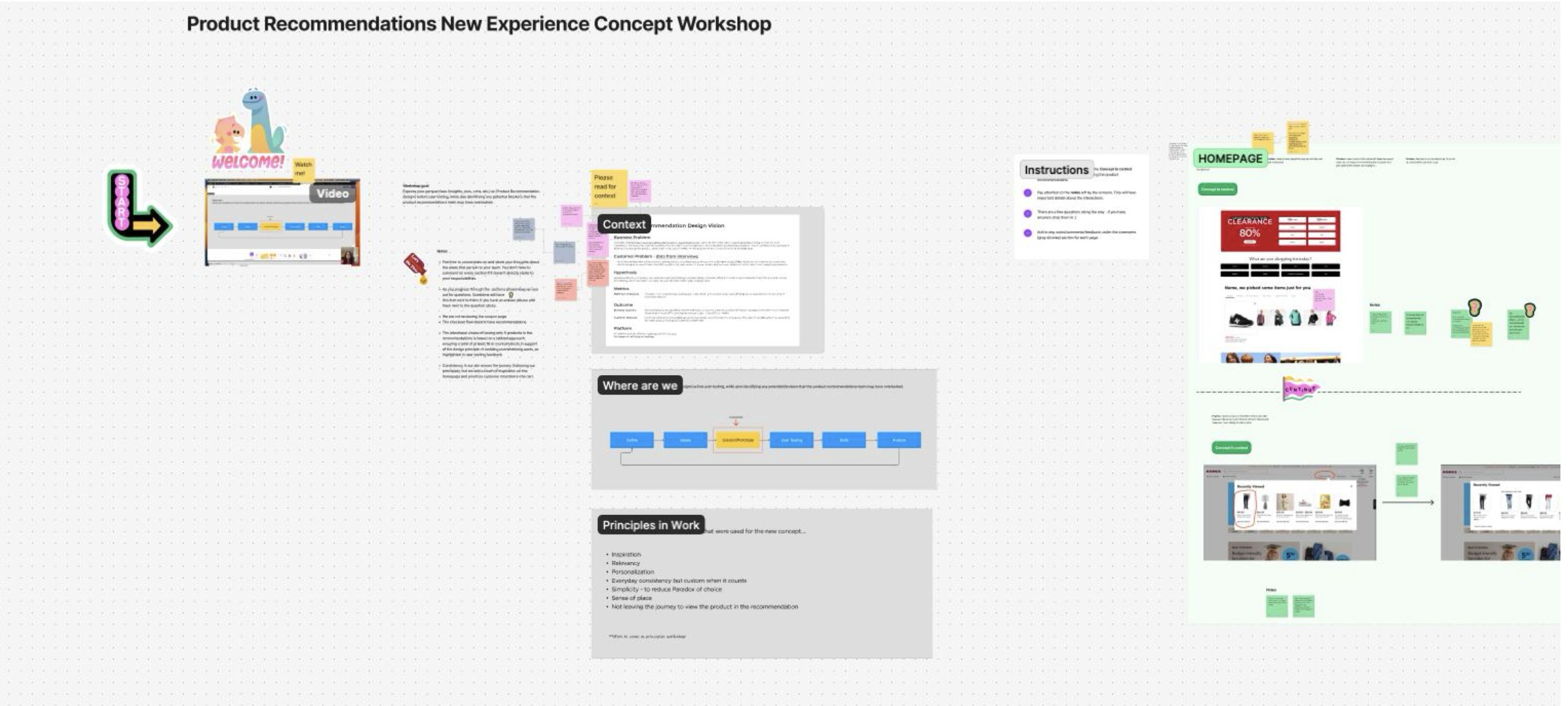 Strategy visual for Designing for Personalization at Scale